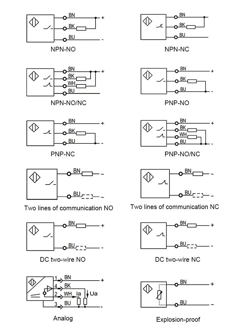 17x17x28 square proximity switch 17x17x28 square proximity switch