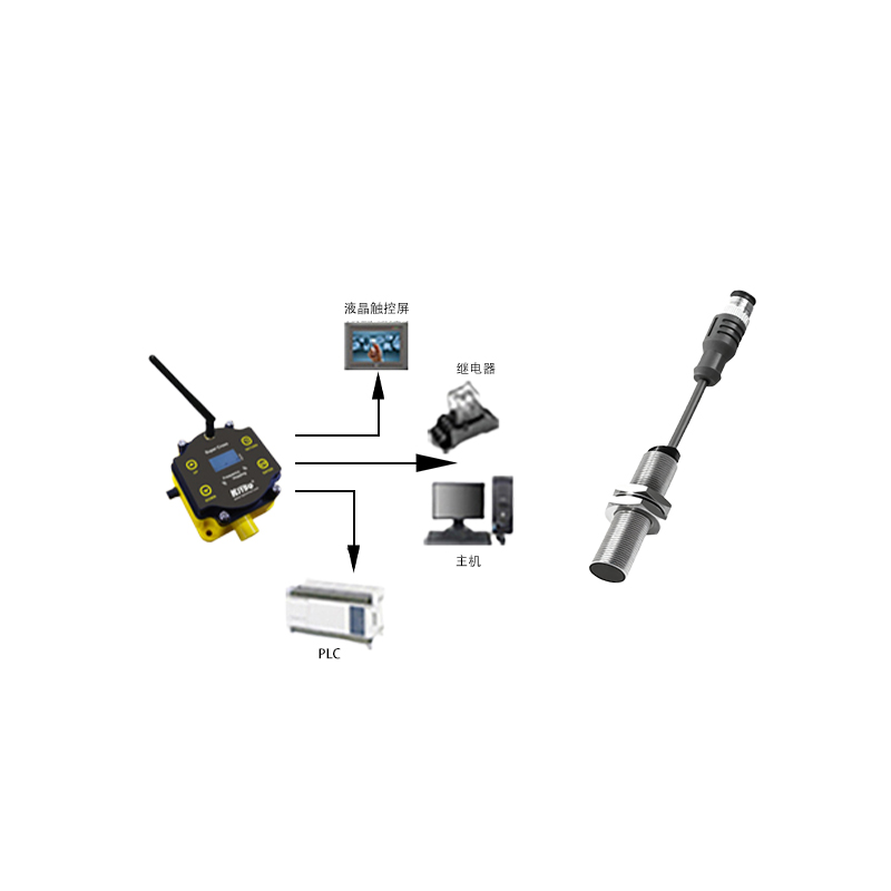 Advantages of Proximity Sensors in Modern Applications