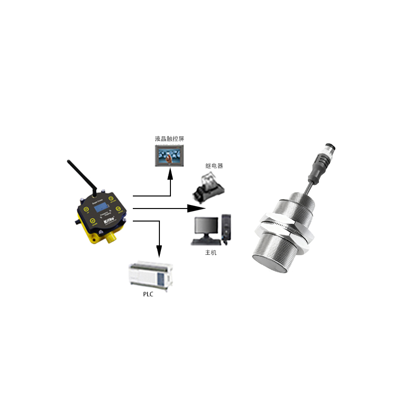 Flat Plate Capacitive Proximity Sensors: Principles, Applications, and Selection Guide