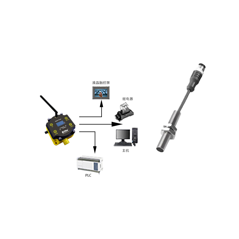Proximity Sensor SMD Technology and Applications