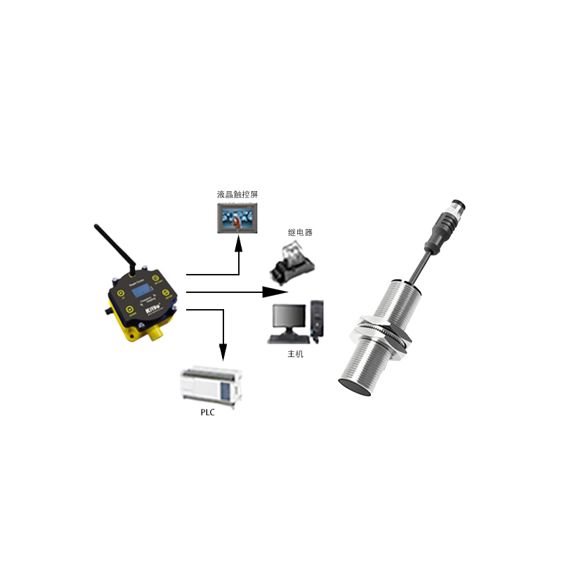 Proximity Sensor Machine Tools: Enhancing Precision and Safety in Modern Manufacturing