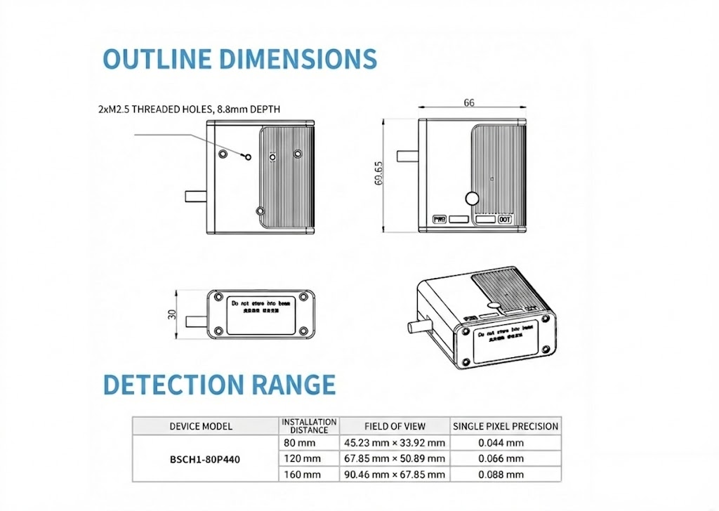 0.8MP Global Shutter Smart Vision Sensor